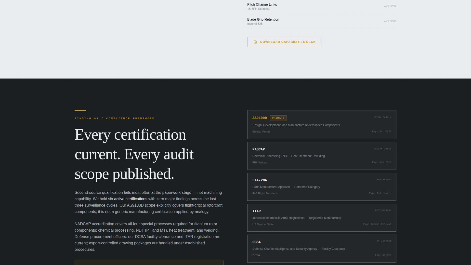 Rotor - Precision Aerospace Landing Page Template