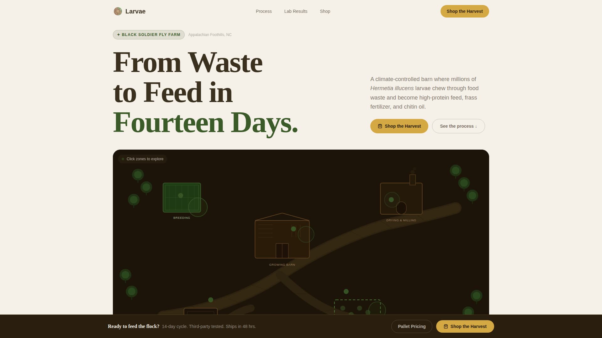 Specialty Farming Professional Website Template