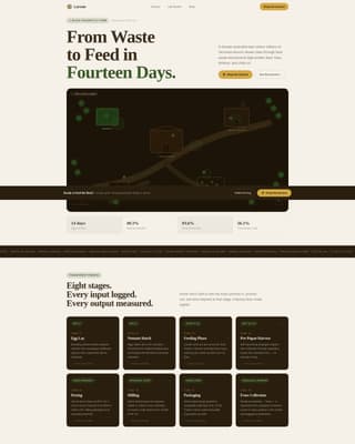 Specialty Farming Professional Website Template