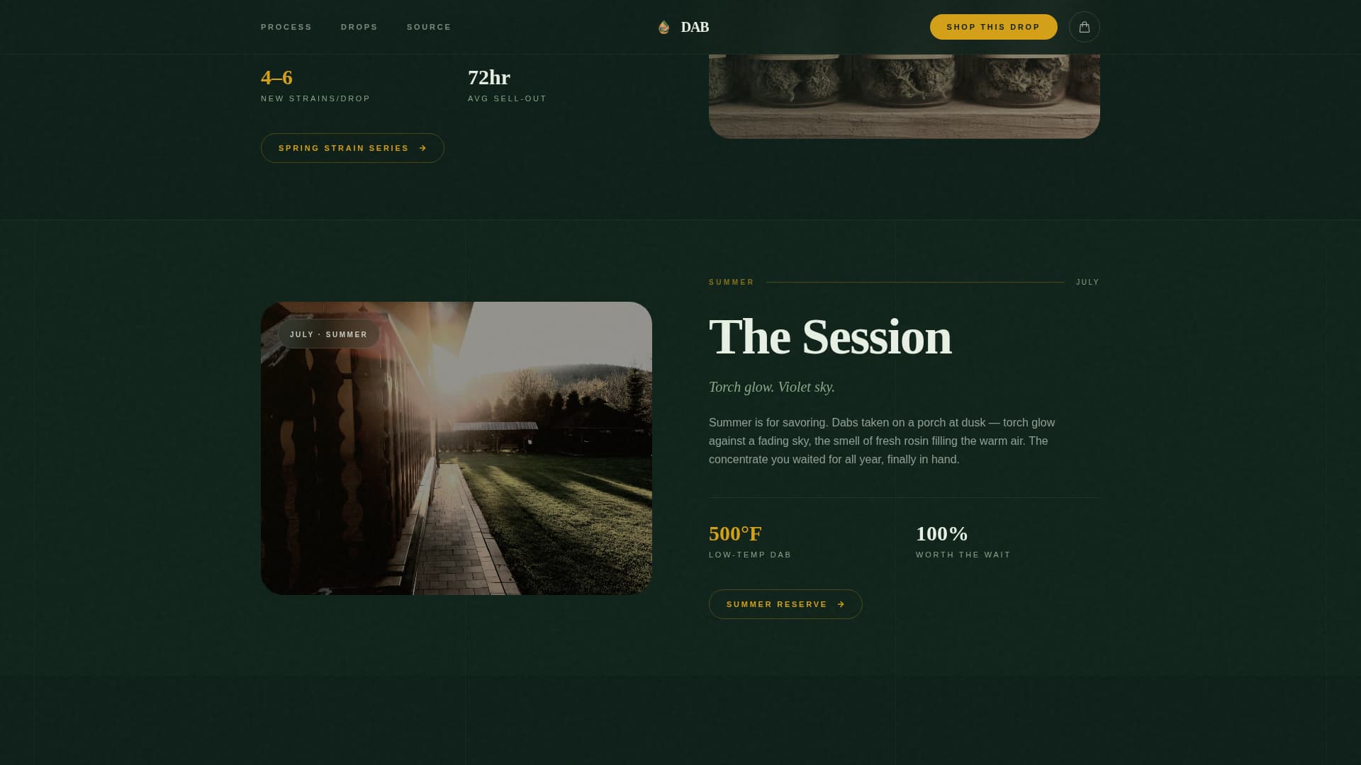 Cannabis Cultivation & Production Professional Website Template