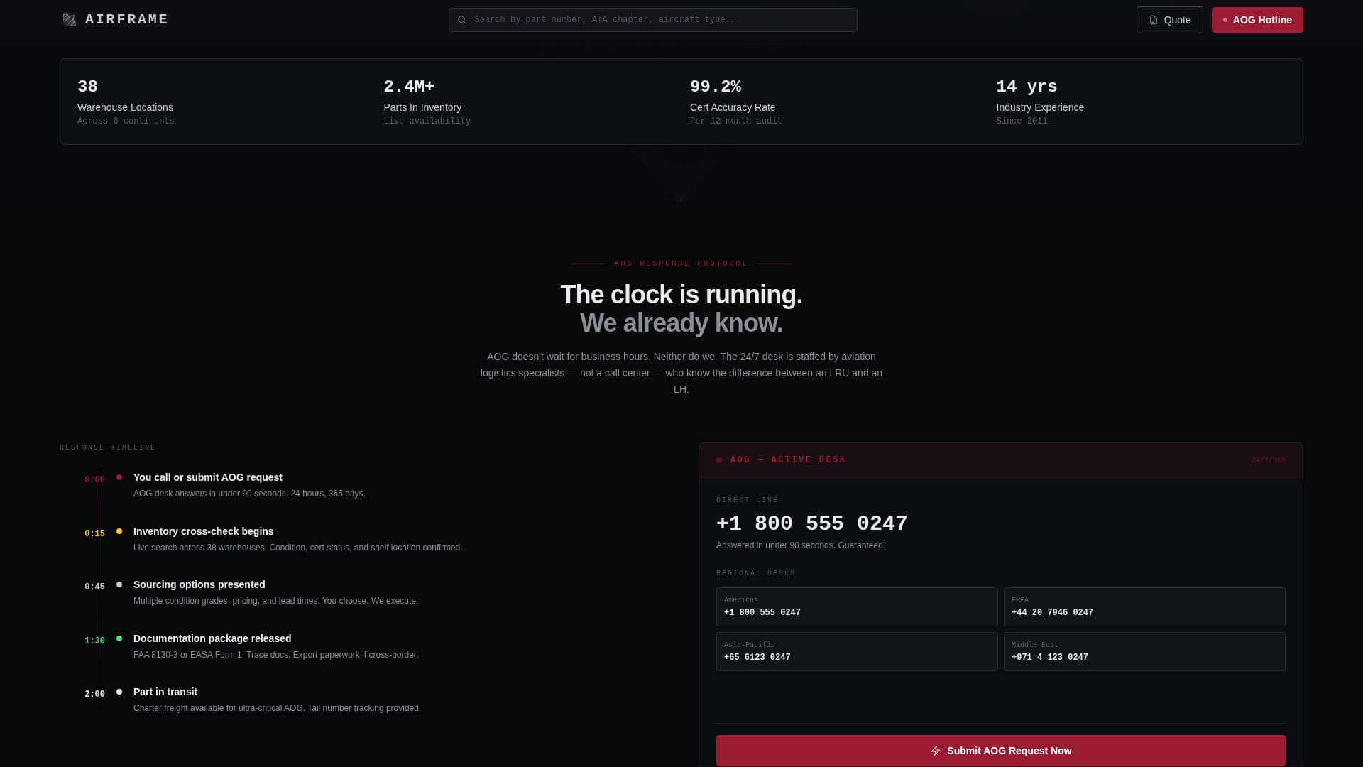 Airframe - Dynamic Aircraft Parts Landing Page Template