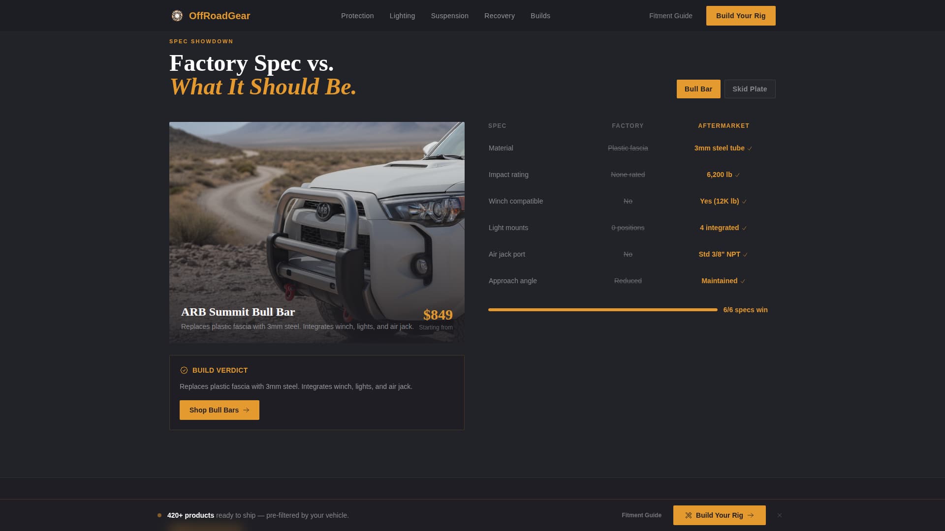 Rig - Precision Offroad Landing Page Template