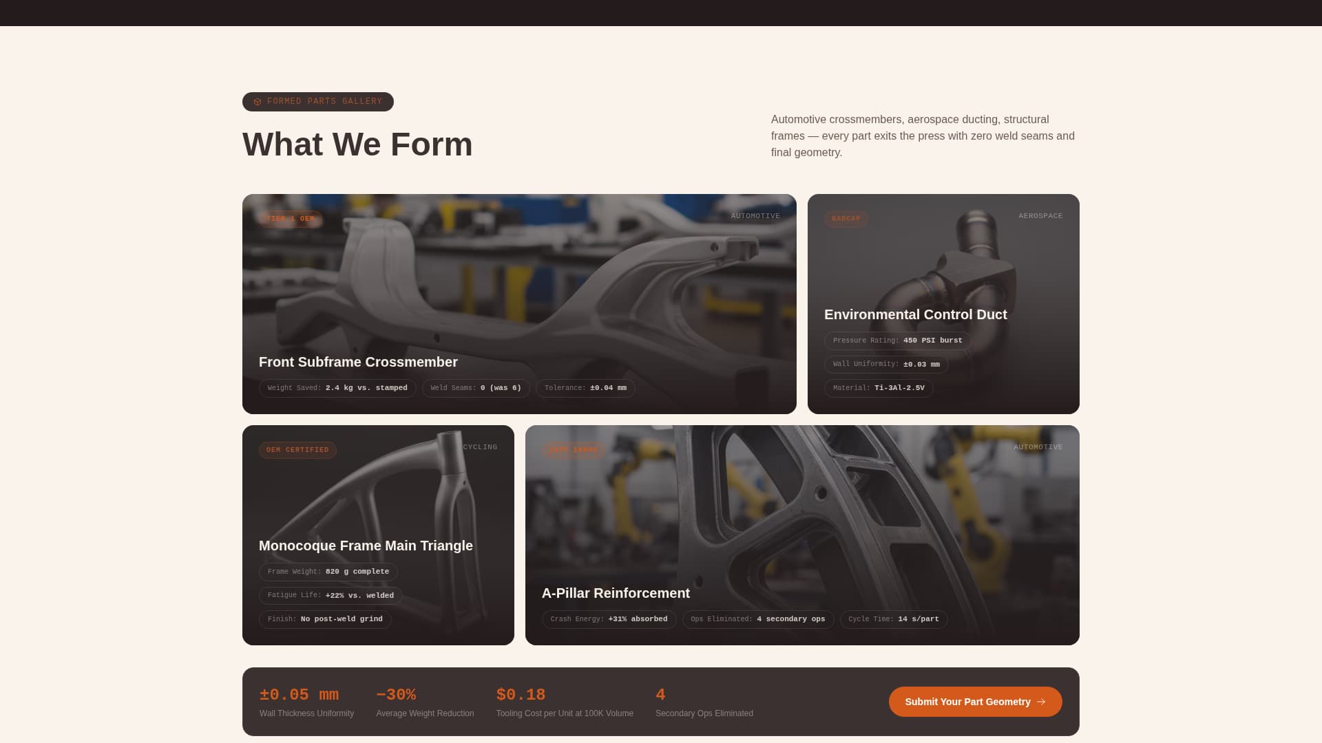 Hydroform - Precision Manufacturing Landing Page Template