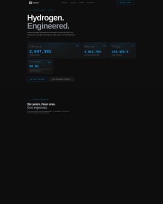 Catalyst - Precision Hydrogenfuelcell Landing Page Template