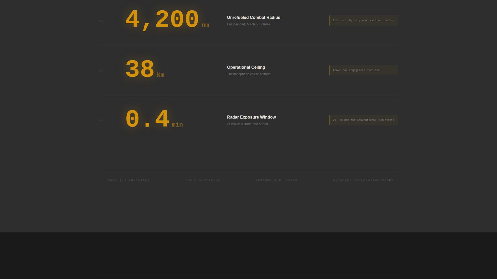Mach - Highperformance Aerospace Landing Page Template