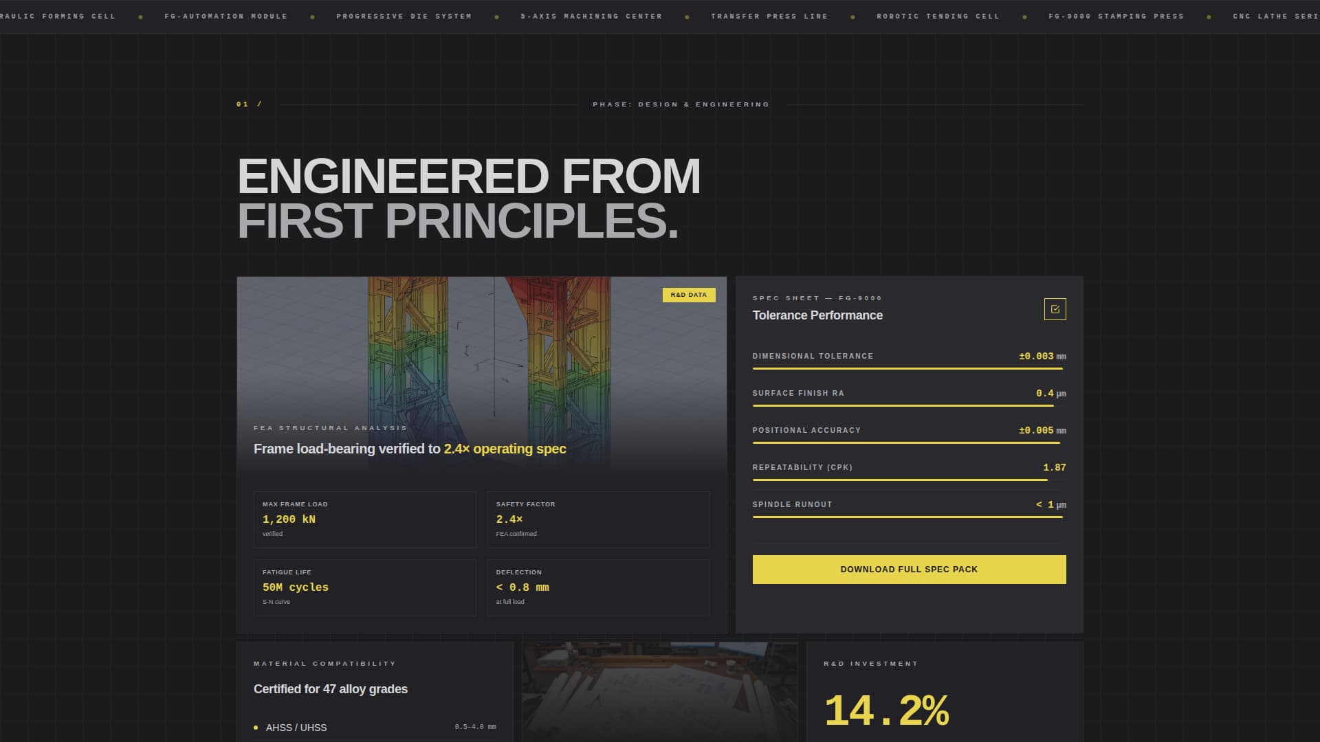 Forge — Elite Industrial Manufacturer Landing Page Template