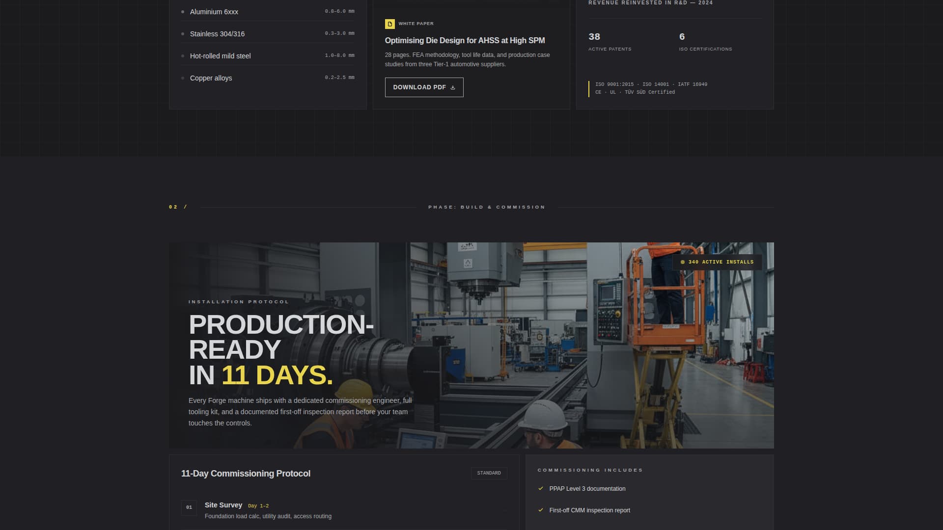 Forge — Elite Industrial Manufacturer Landing Page Template