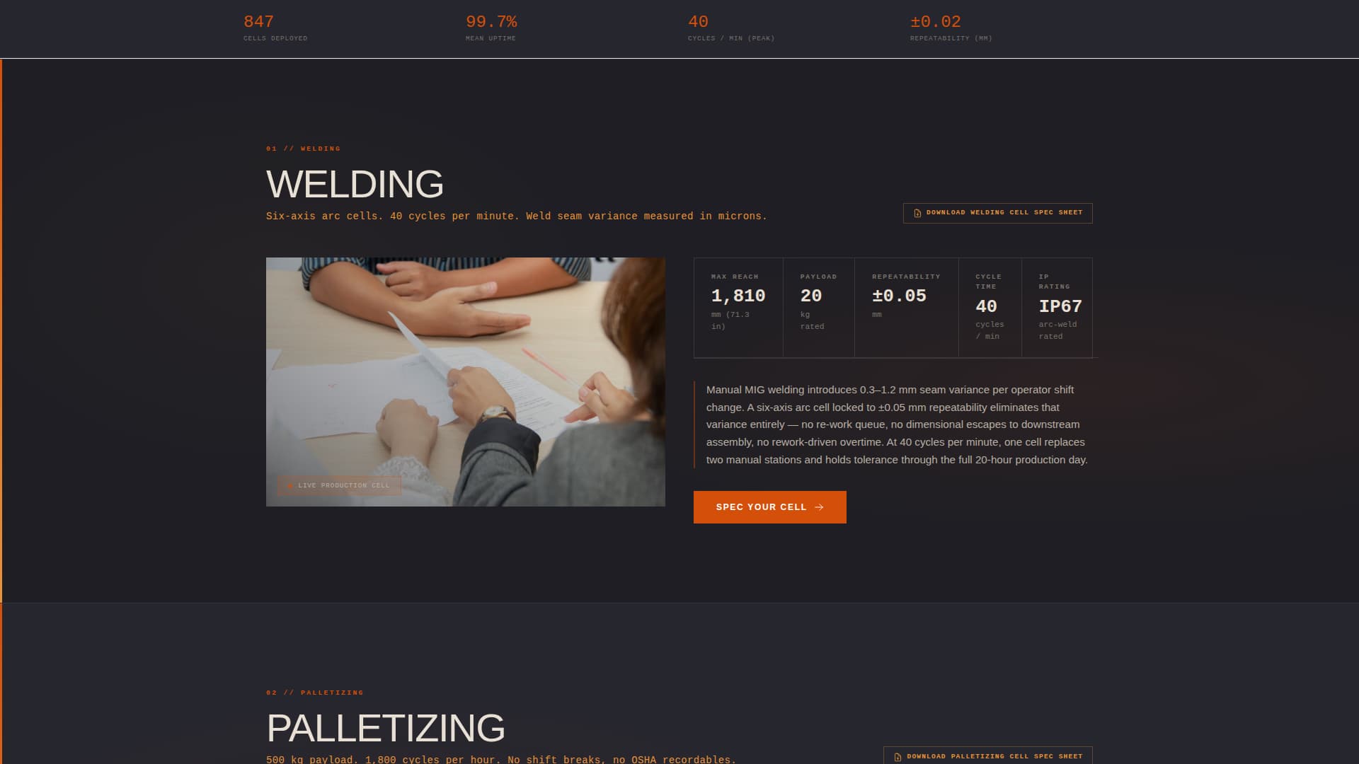 Actuator — Precision Industrial Robotics Landing Page Template