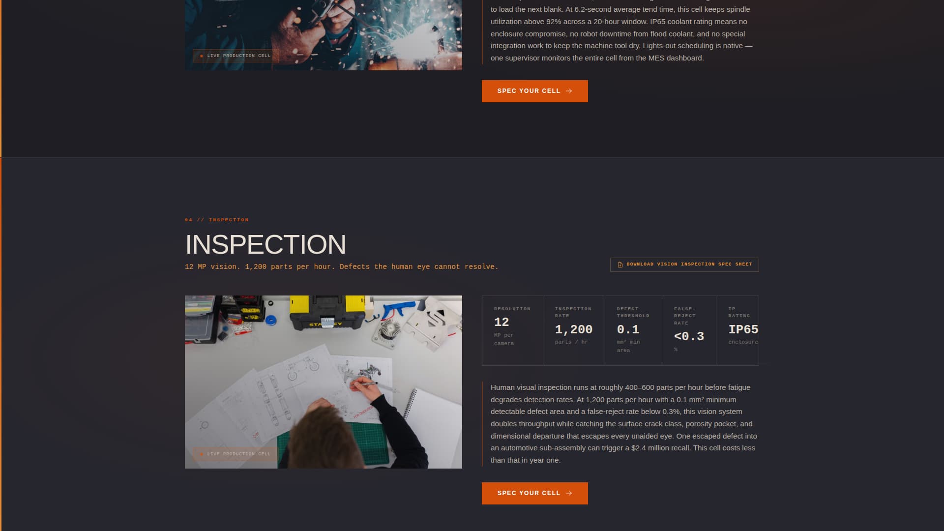 Actuator — Precision Industrial Robotics Landing Page Template