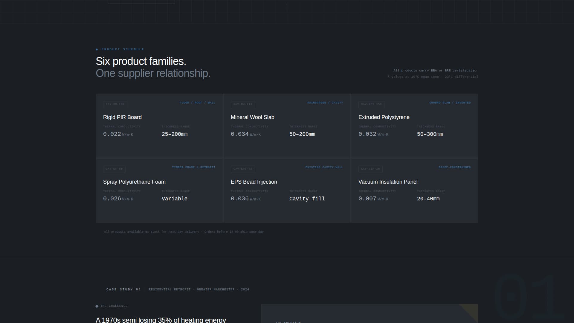 Cavity - Precision Insulation Landing Page Template