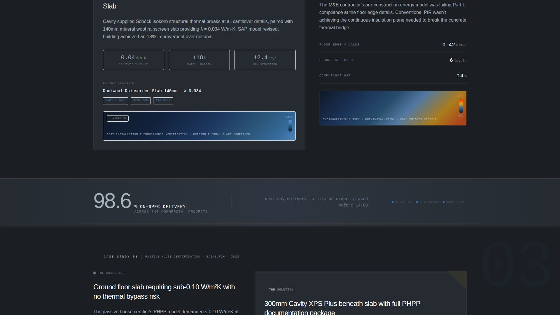 Cavity - Precision Insulation Landing Page Template
