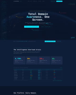 Sentinel - Classified Intelligence Landing Page Template