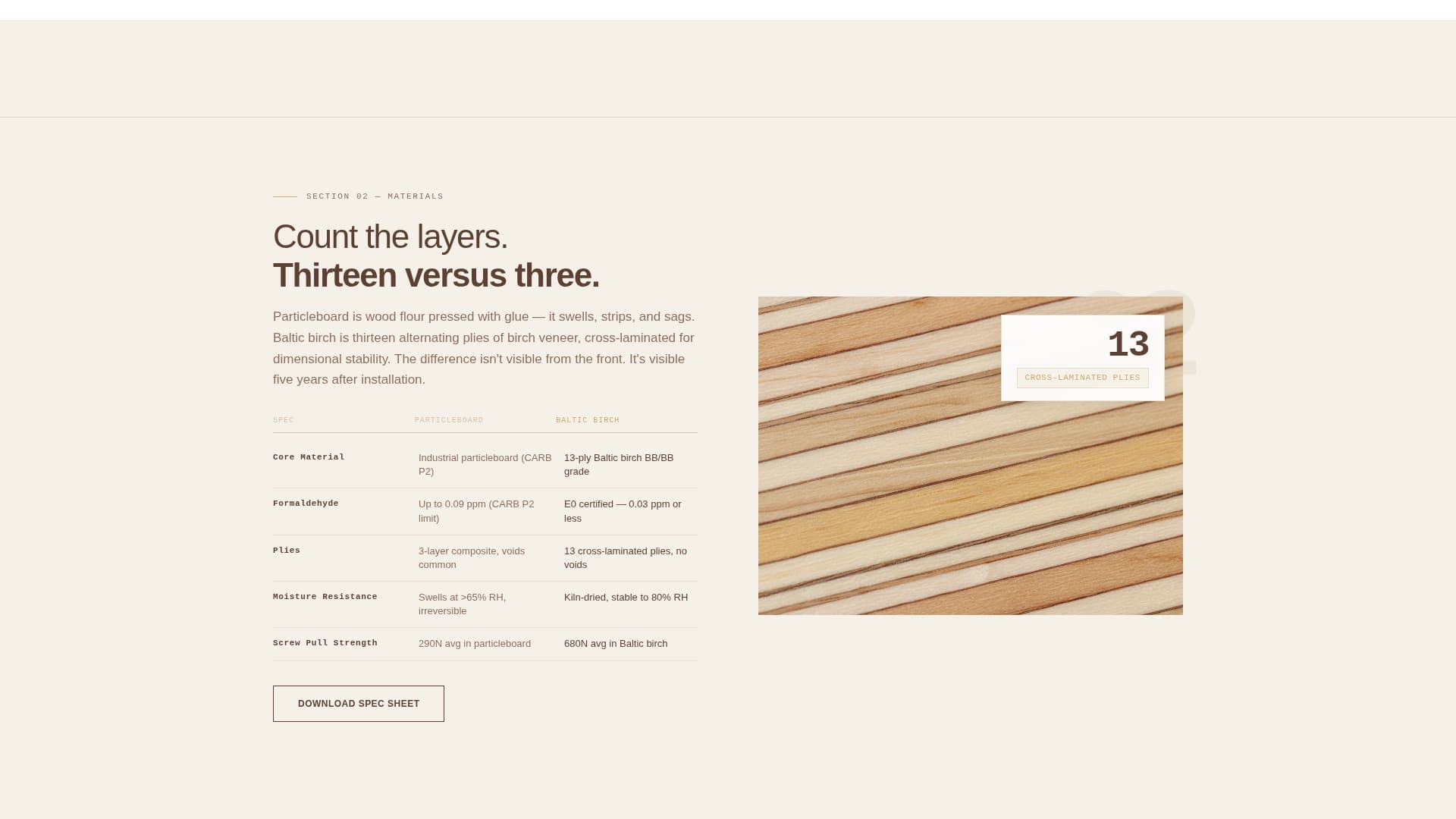 Joinery - Precision Cabinet Landing Page Template