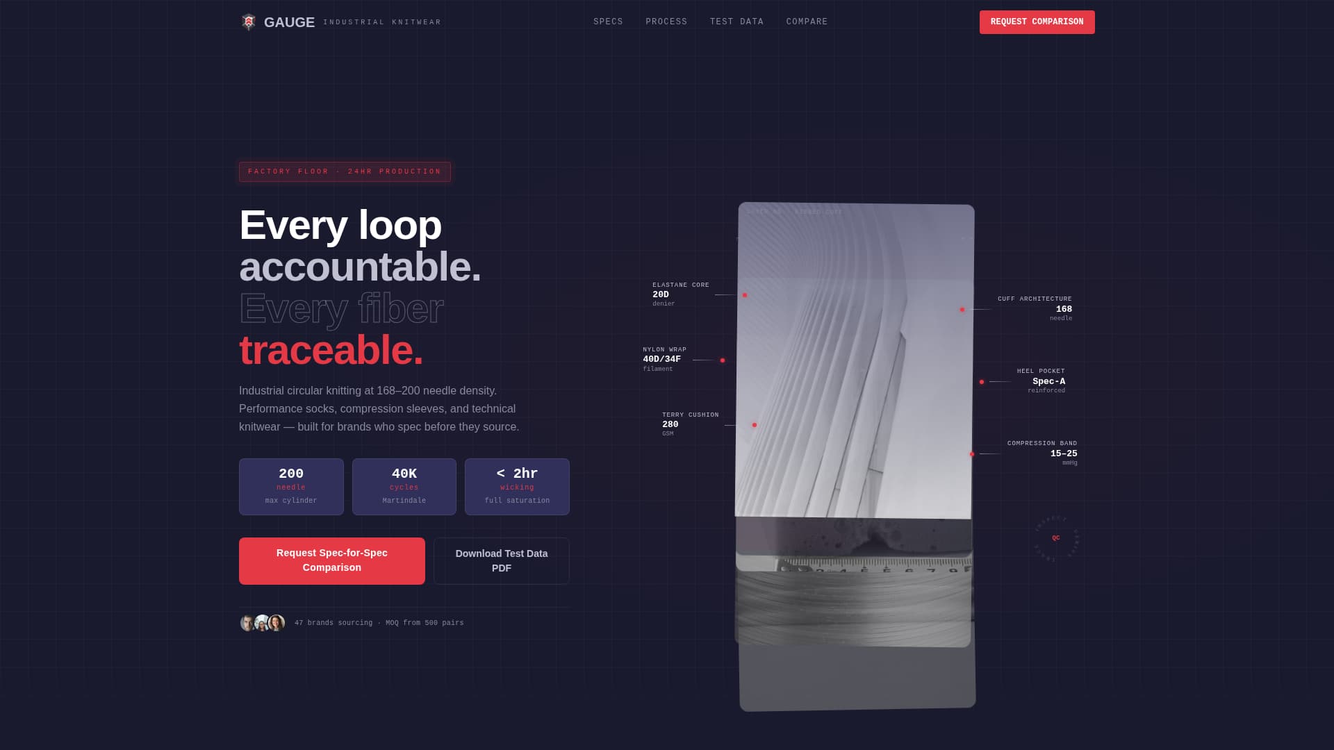Gauge - Precision Knitwear Landing Page Template