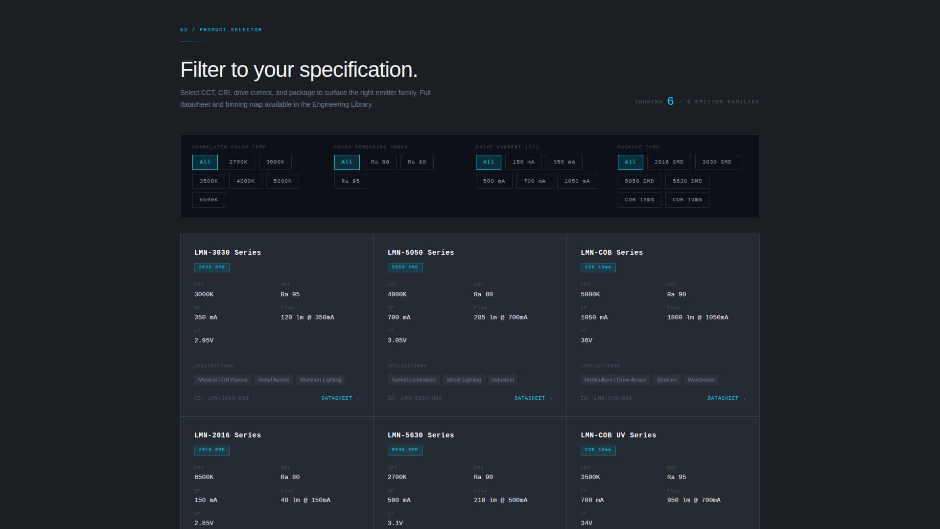 Lumen - Precision Ledmanufacturing Landing Page Template