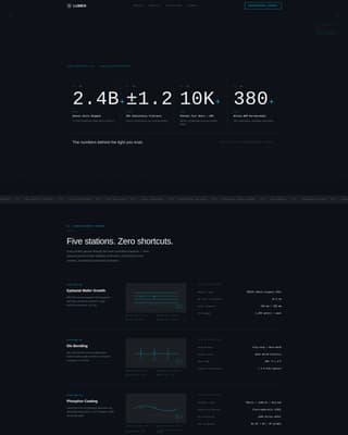Lumen - Precision Ledmanufacturing Landing Page Template