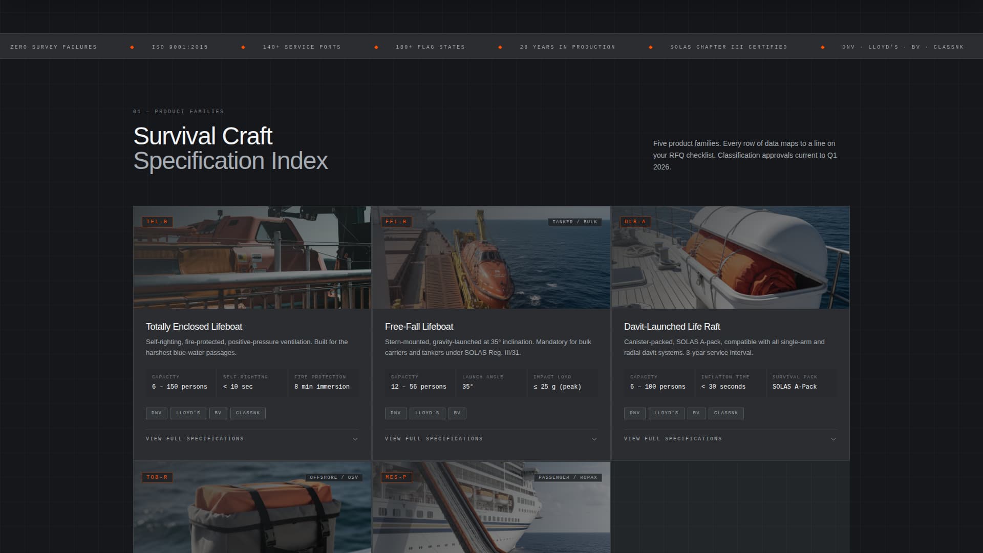 Davit - Precision Maritime Landing Page Template