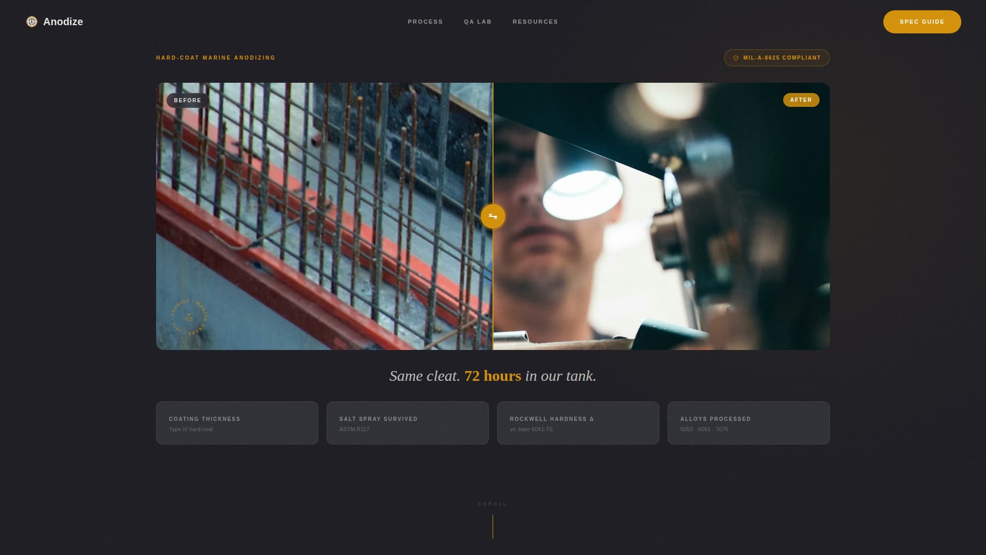 Anodize - Precision Marine Landing Page Template