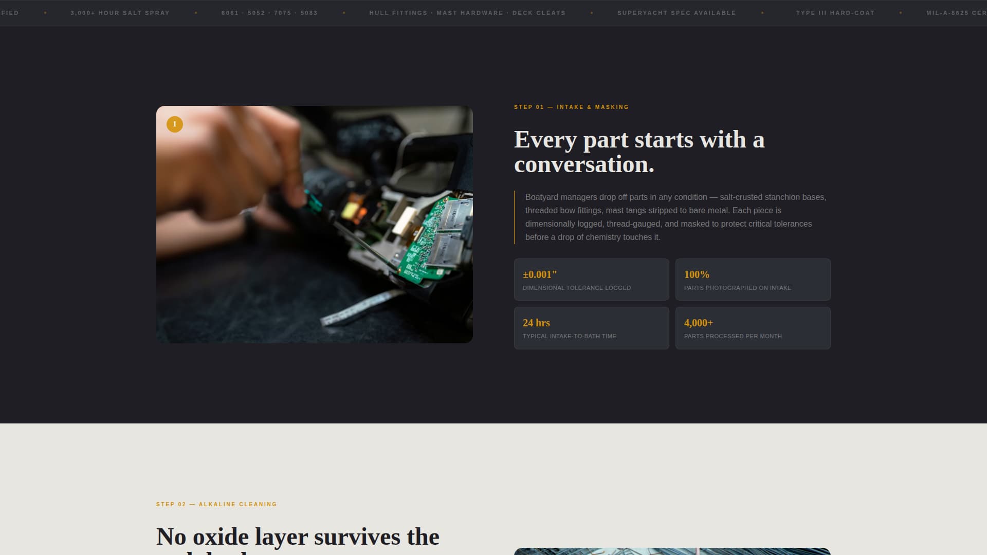 Anodize - Precision Marine Landing Page Template