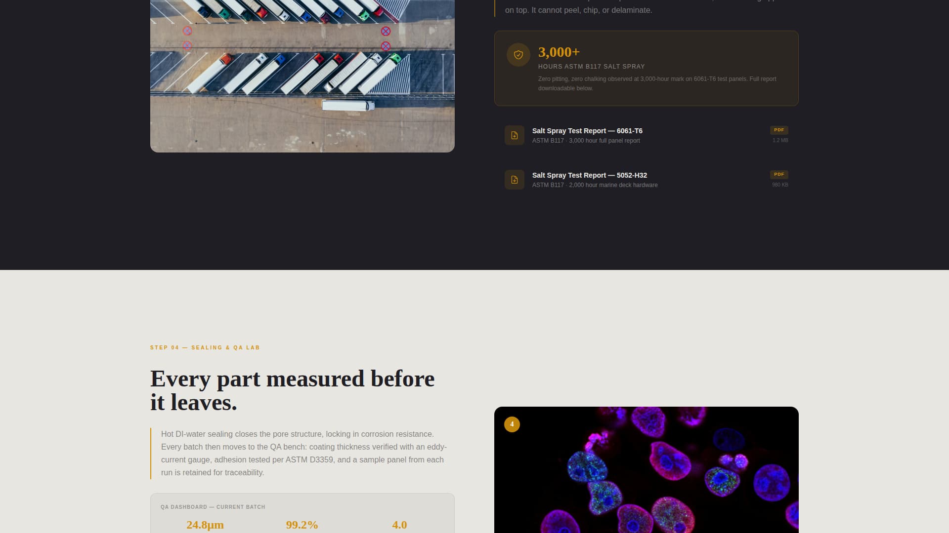 Anodize - Precision Marine Landing Page Template