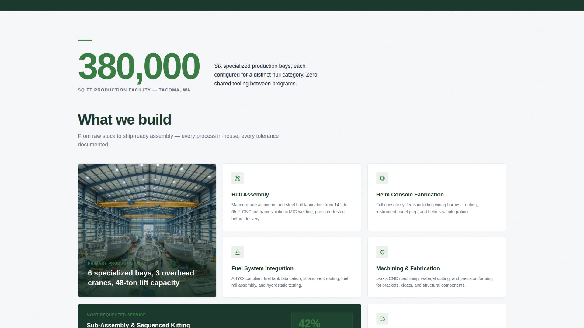 Berth - Precision Marinemanufacturing Landing Page Template