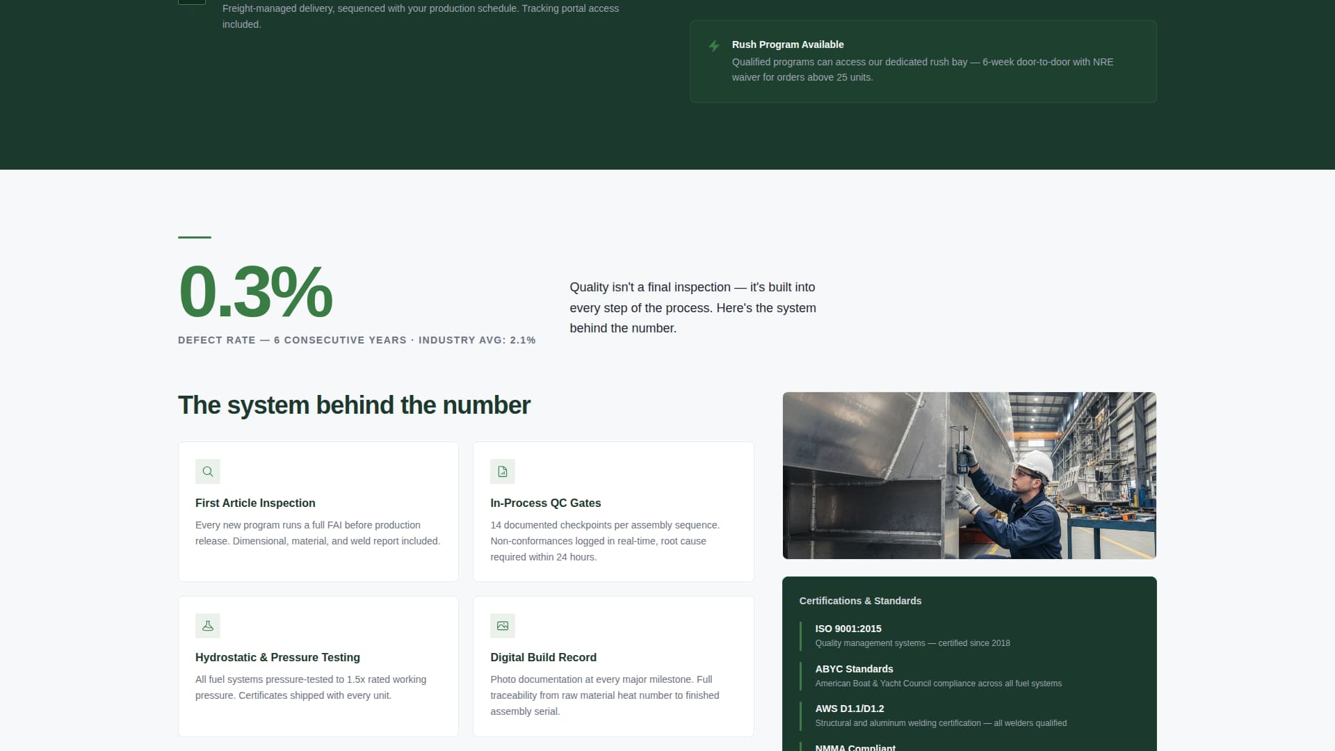 Berth - Precision Marinemanufacturing Landing Page Template