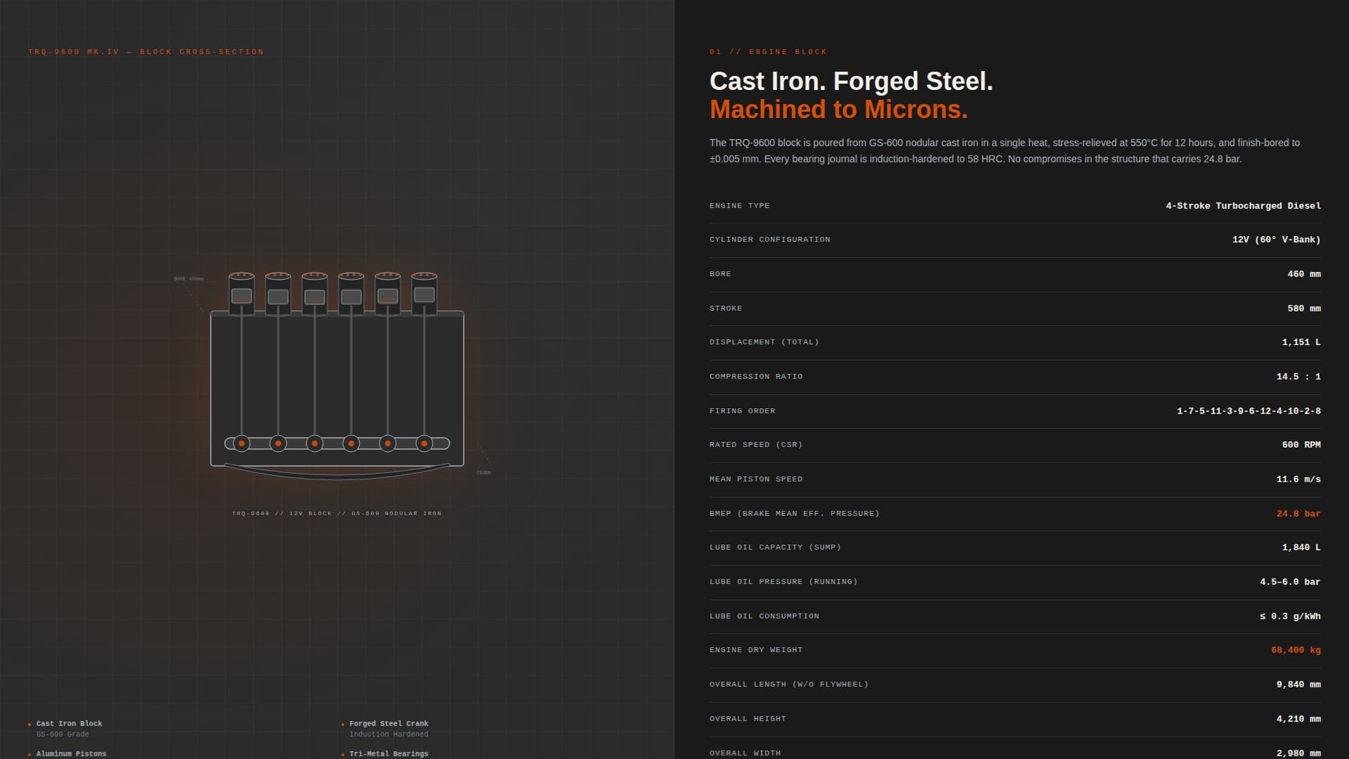 Torque - Precision Marineengine Landing Page Template