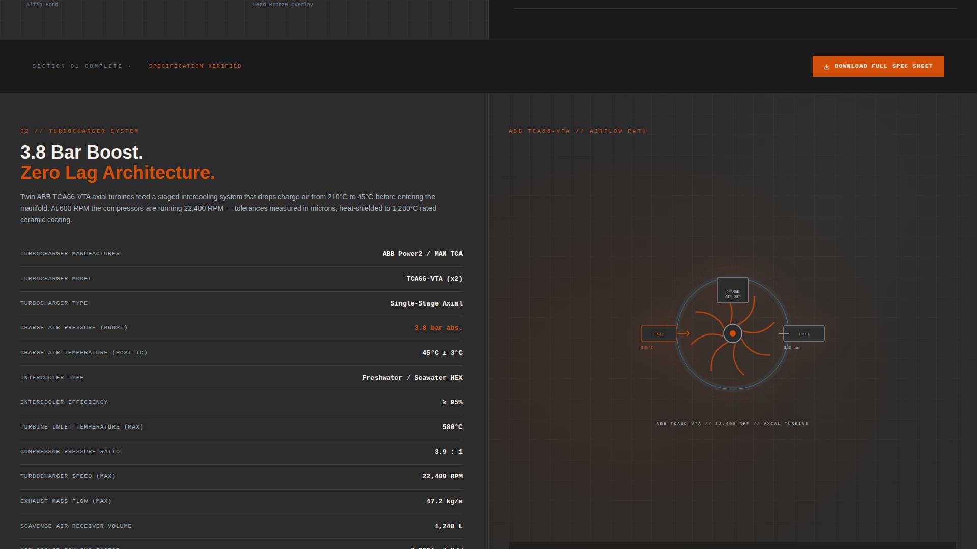 Torque - Precision Marineengine Landing Page Template
