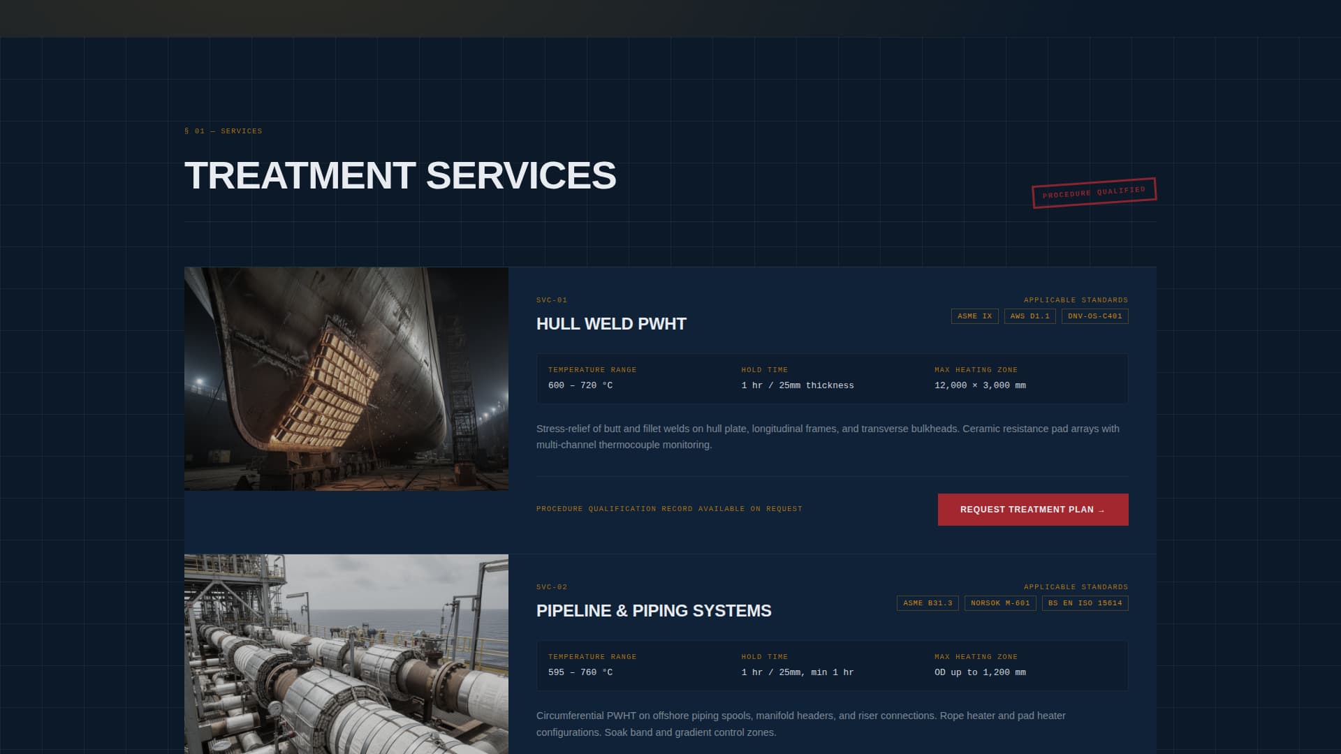 Temper - Certified Marineheattreatment Landing Page Template