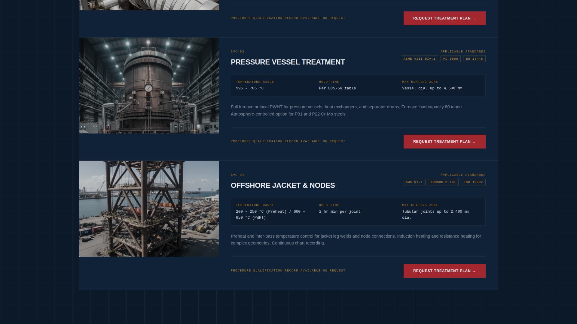 Temper - Certified Marineheattreatment Landing Page Template
