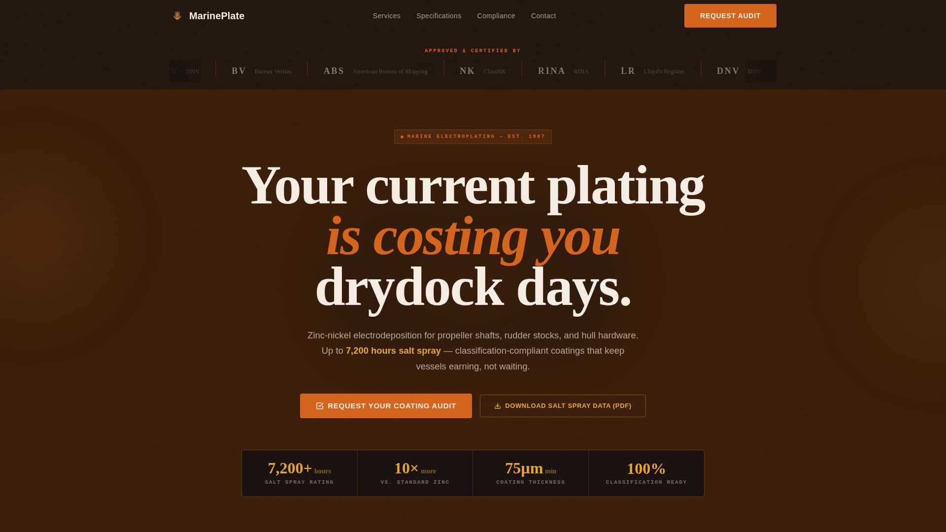 Marineplate - Precision Electroplating Landing Page Template