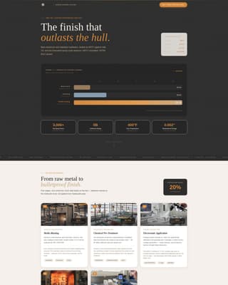 Coat - Precision Marine Landing Page Template