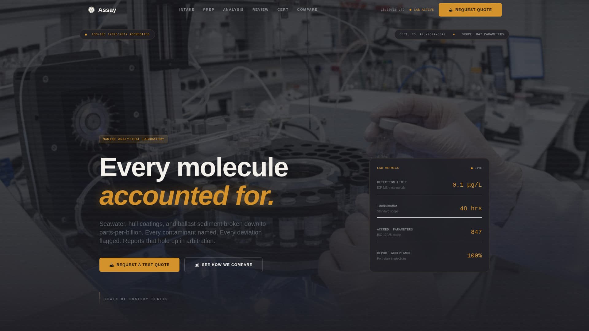 Assay - Precision Marinetesting Landing Page Template