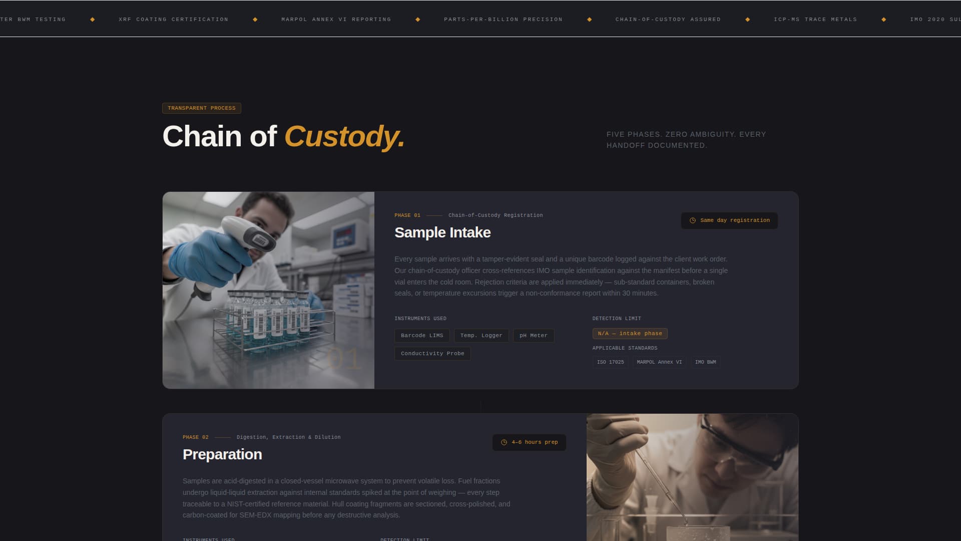 Assay - Precision Marinetesting Landing Page Template