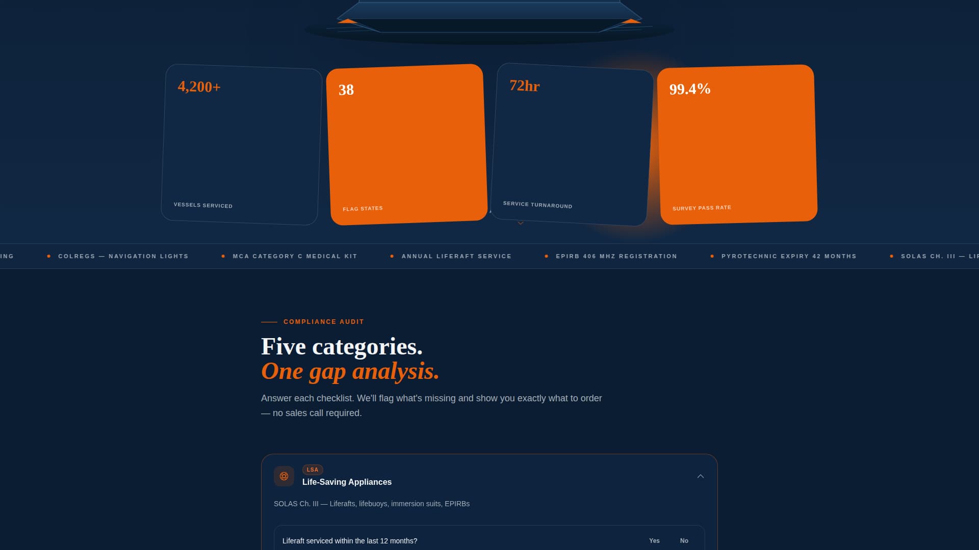 Bilge - Trusted Marinesafety Landing Page Template