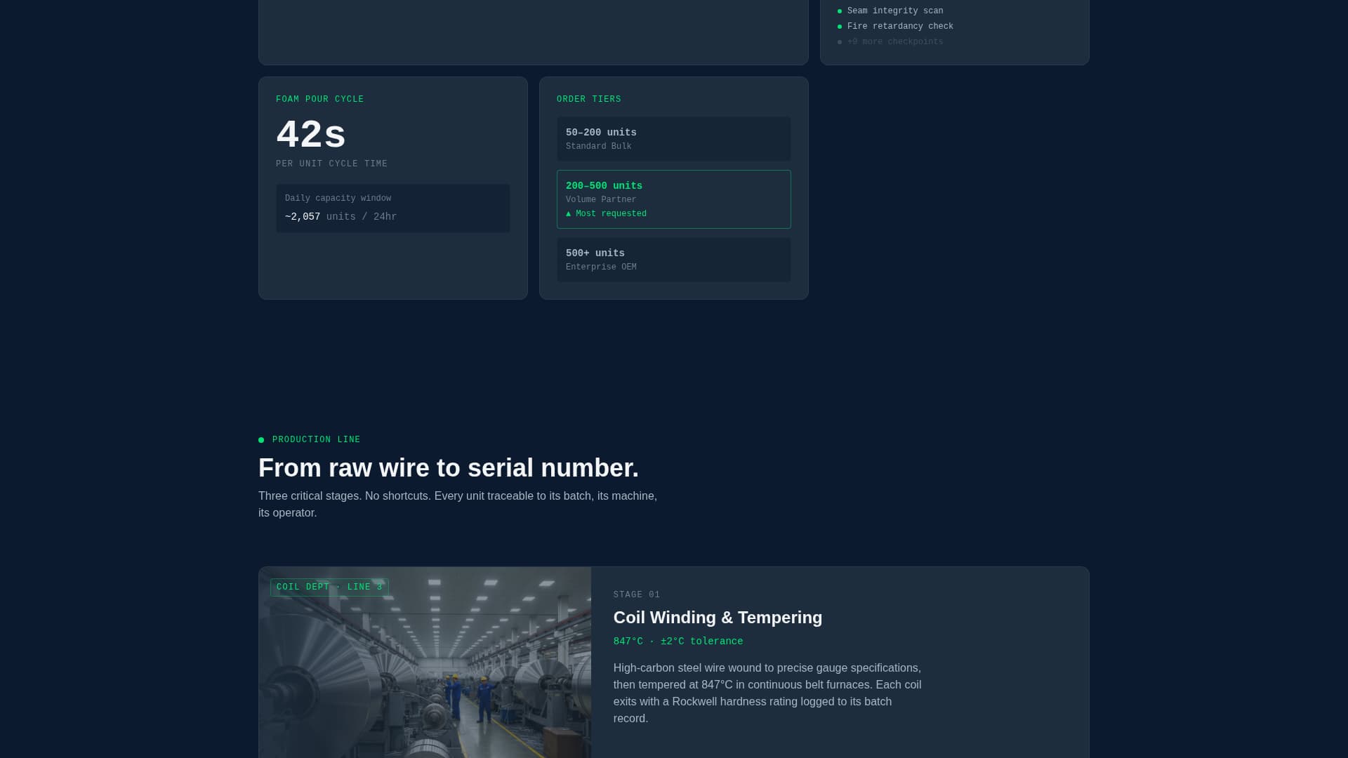 Dormant - Precision Mattress Landing Page Template