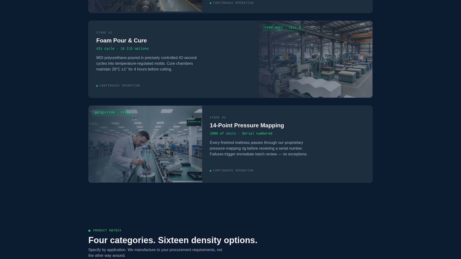 Dormant - Precision Mattress Landing Page Template