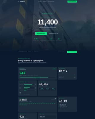 Dormant - Precision Mattress Landing Page Template