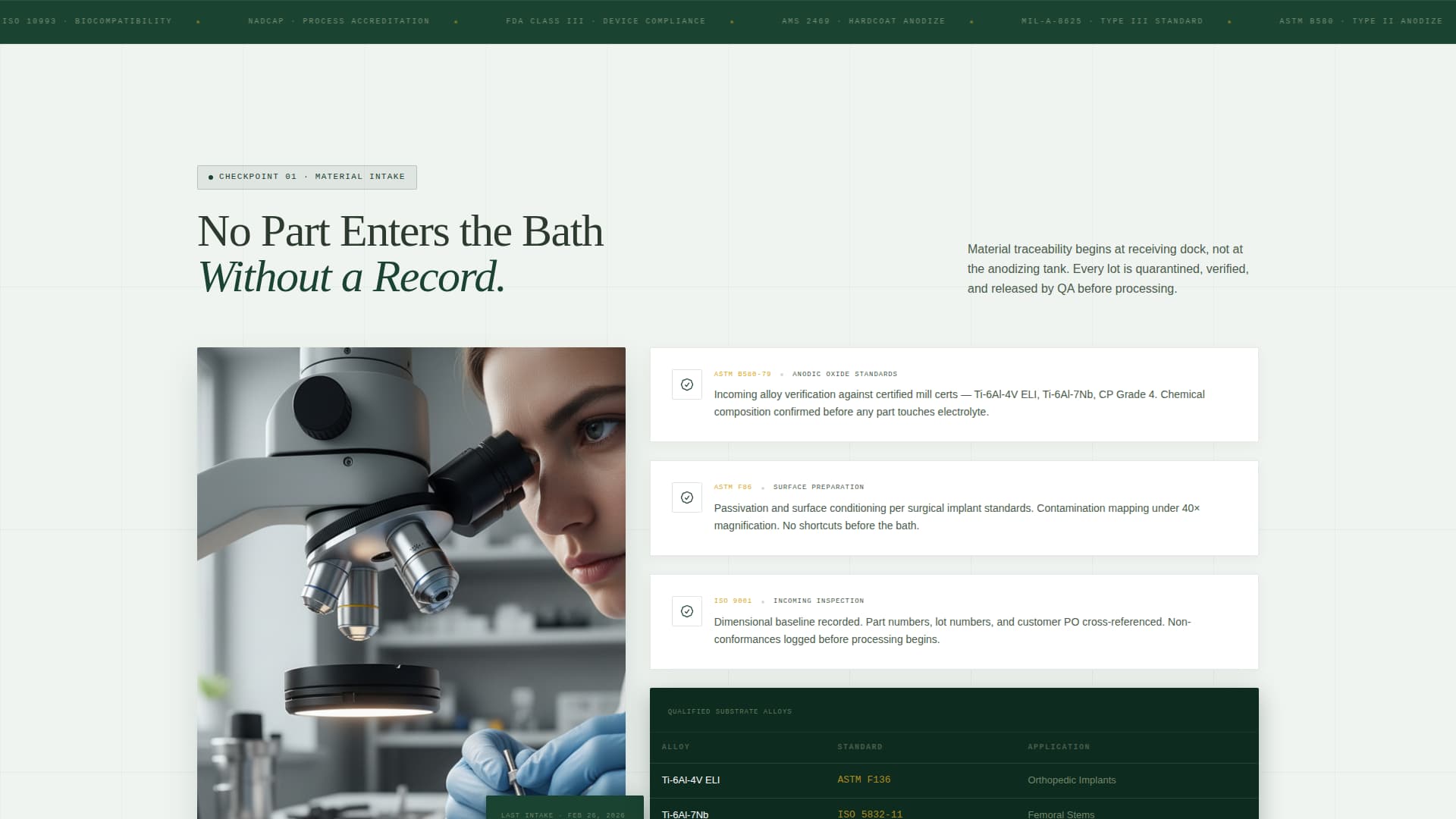 Anodize - Precision Medicaldevice Landing Page Template