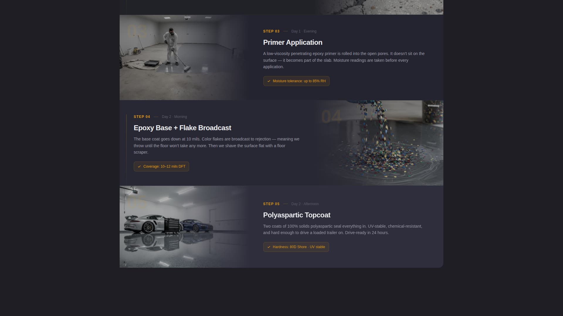 Slab - Precision Flooring Landing Page Template