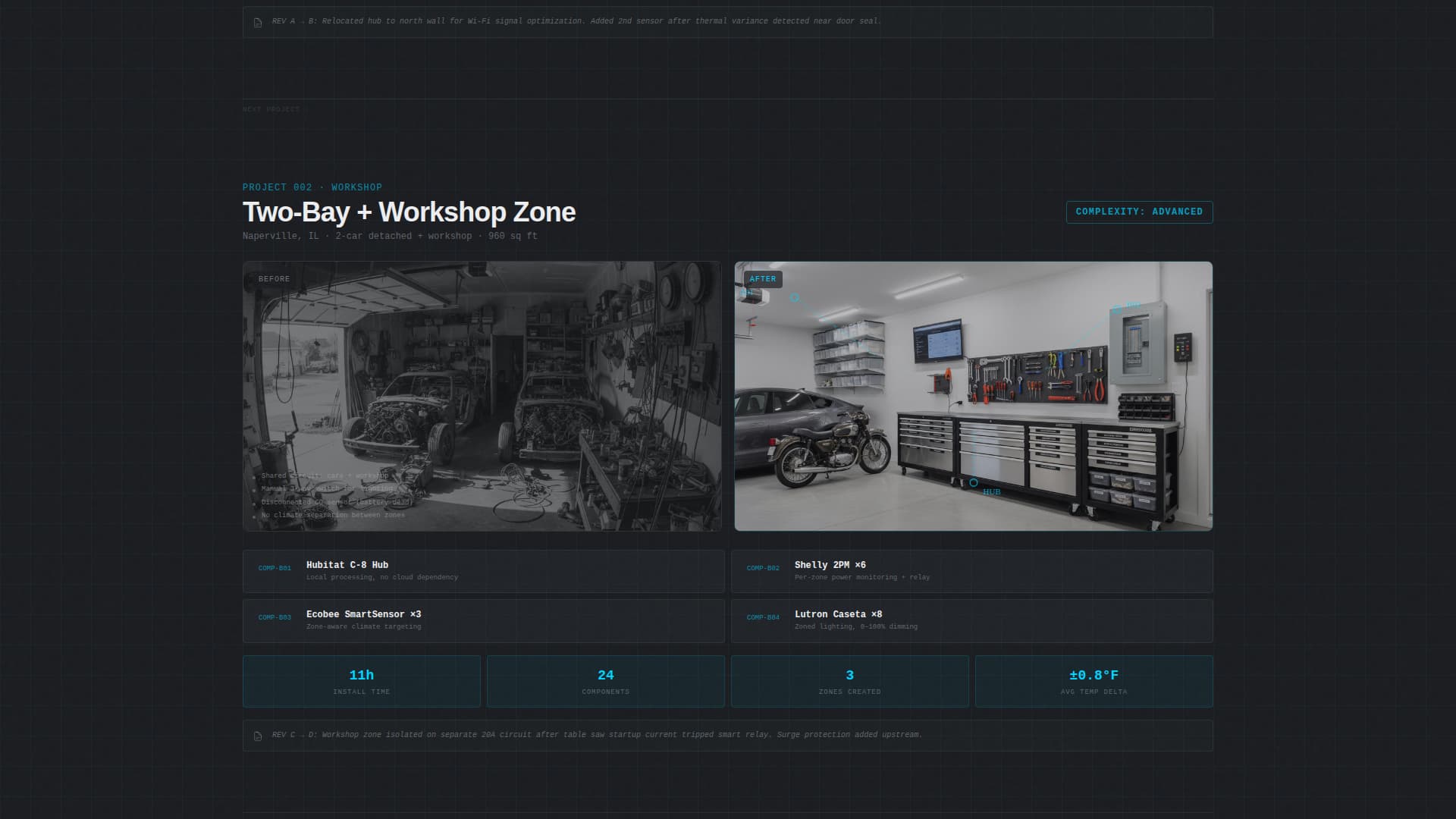 Garageiq - Precision Smarthome Landing Page Template