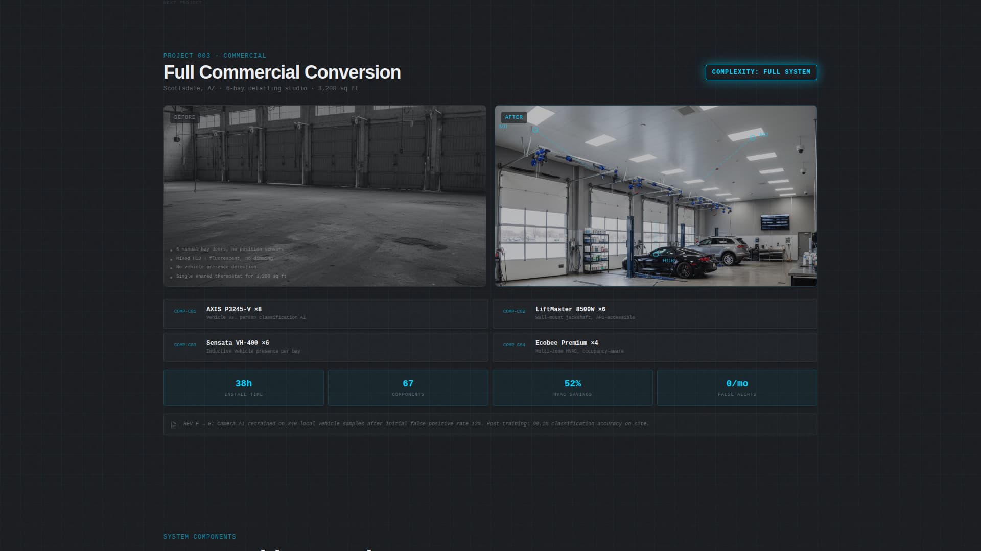 Garageiq - Precision Smarthome Landing Page Template