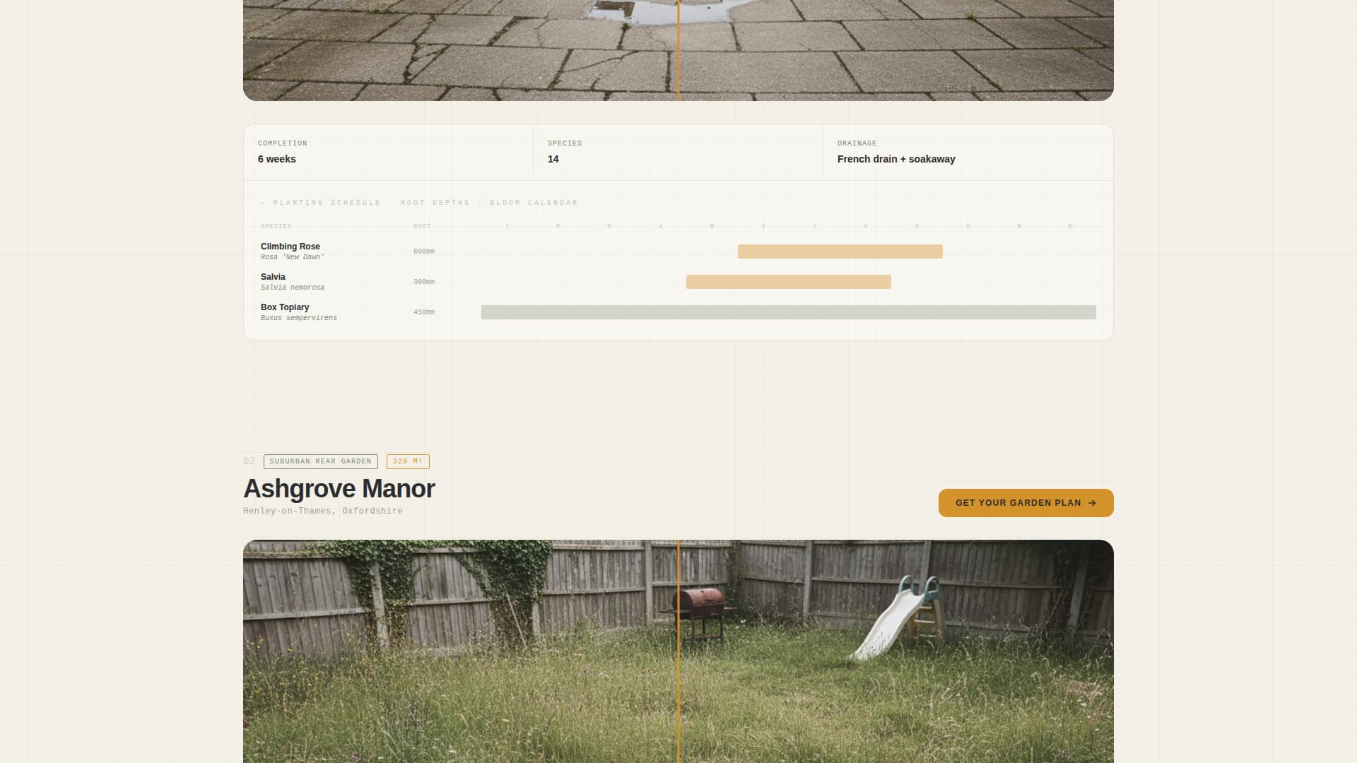 Parterre - Architectural Landscaping Landing Page Template