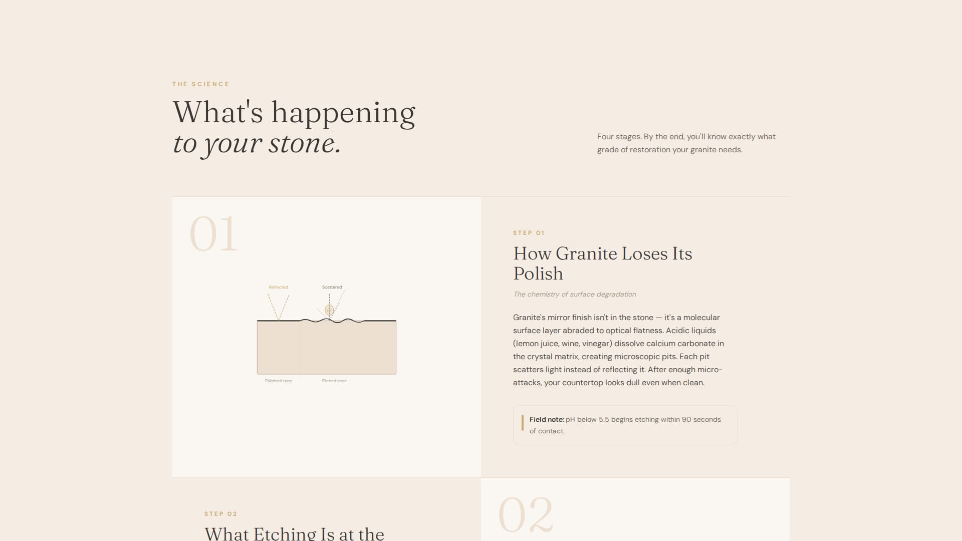 Resurface - Trusted Graniterestoration Landing Page Template