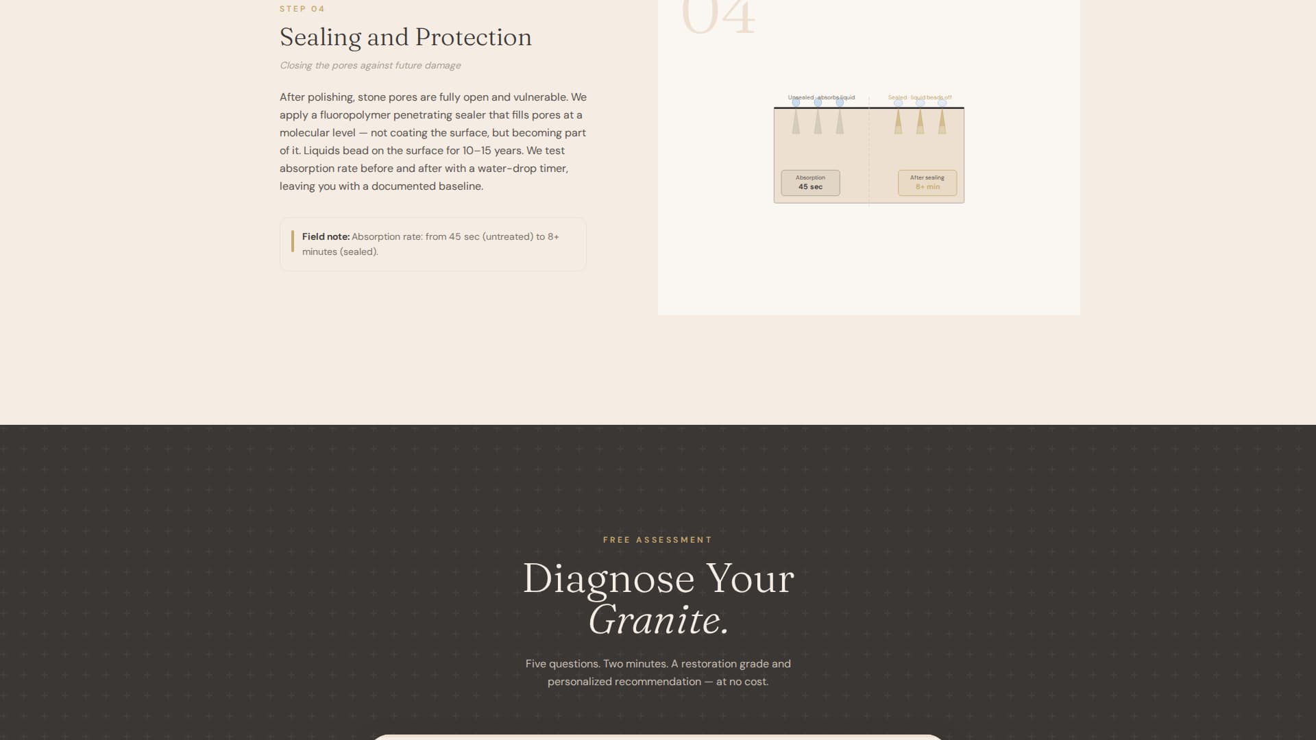 Resurface - Trusted Graniterestoration Landing Page Template