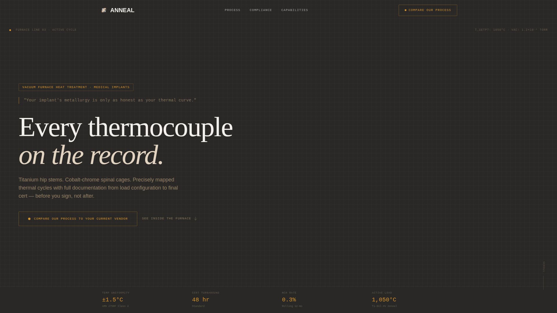 Anneal - Precision Implant Landing Page Template