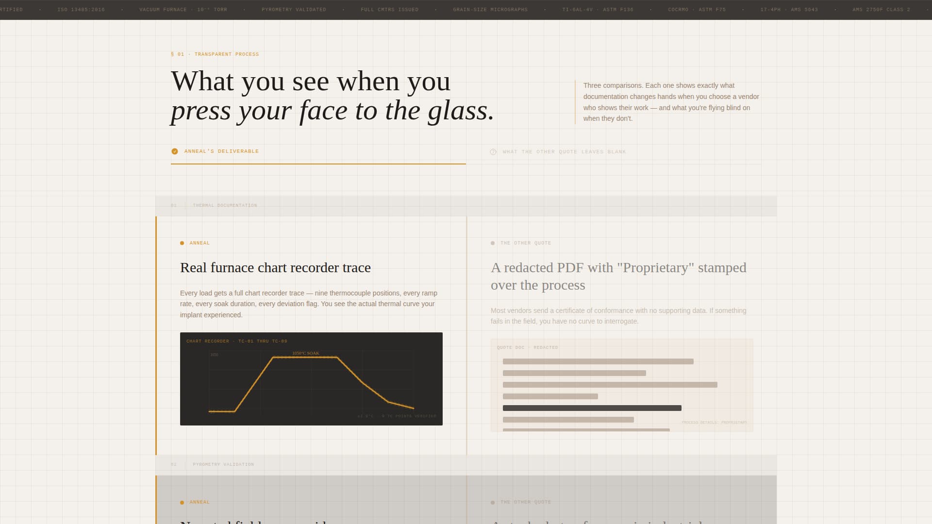 Anneal - Precision Implant Landing Page Template