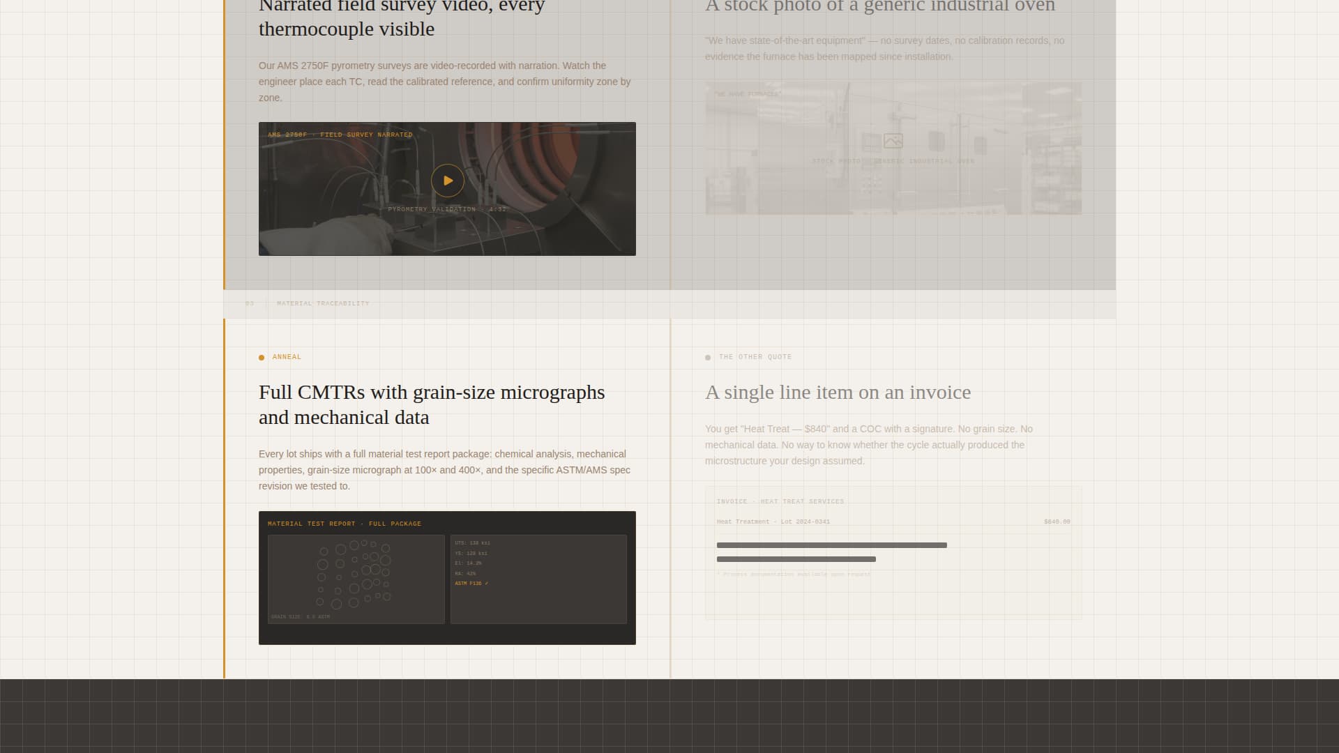 Anneal - Precision Implant Landing Page Template