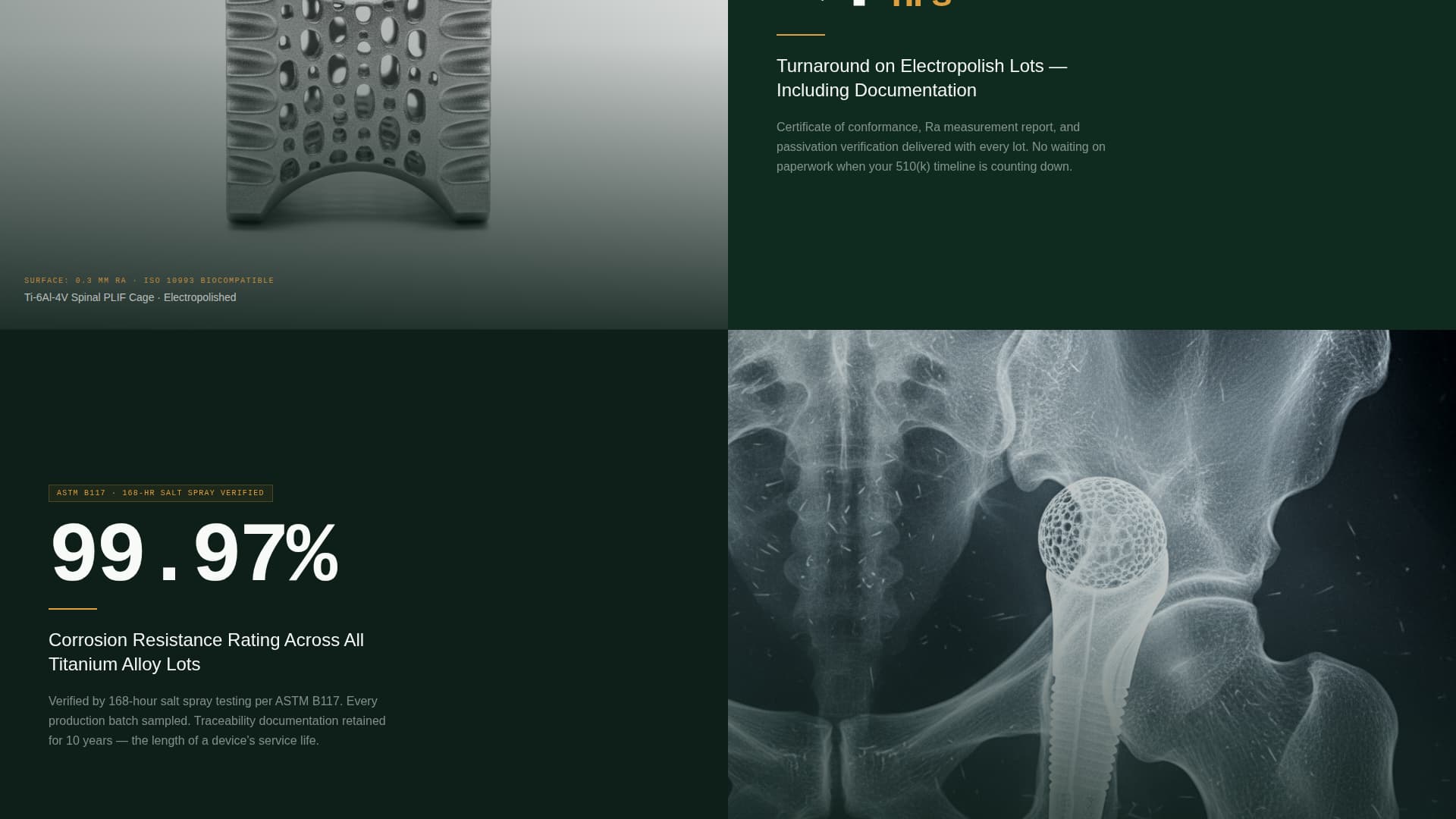 Passivate - Precision Implant Landing Page Template