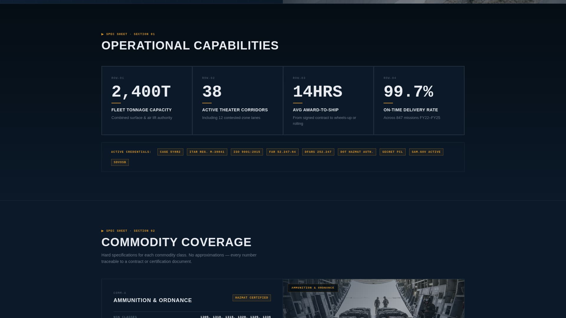 Convoy - Certified Militarylogistics Landing Page Template